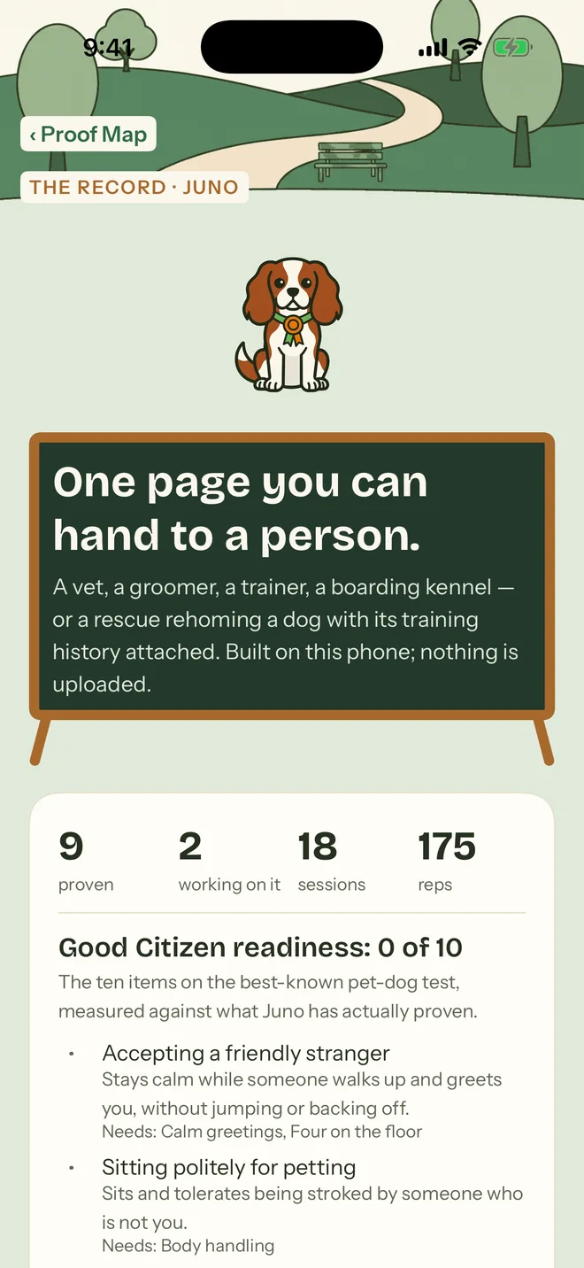 The shareable record with Good Citizen readiness